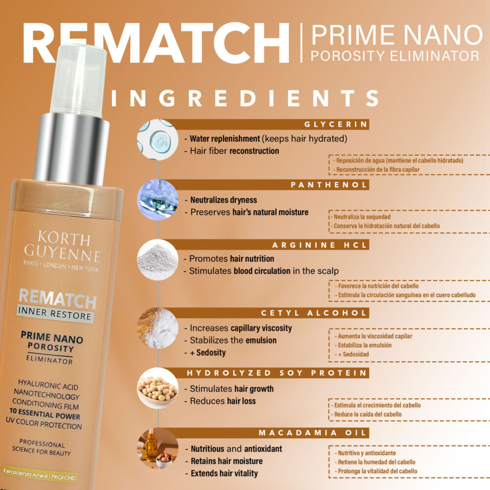 Korth Guyenne Rematch Inner Restore Prime Thermo Protective Hyaluronic Acid Professional 180ml/6.09 fl.oz - Image 4