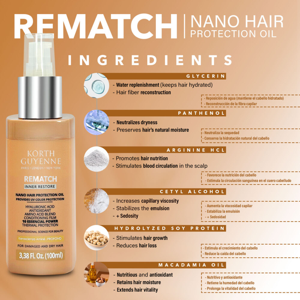 Korth Guyenne Rematch Nano Protective Oil Thermo Nano Professional 100ml/3,38 fl.oz - Image 4