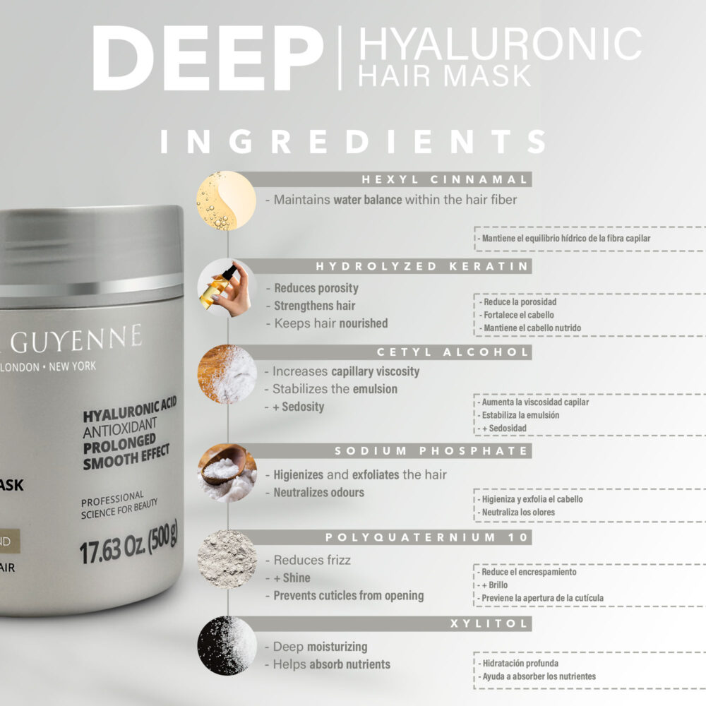 Korth Guyenne Mask Post Progressive Deep Hyaluronic Acid Maintenance Máscara Manutenção 500g/17.6 oz - Image 5