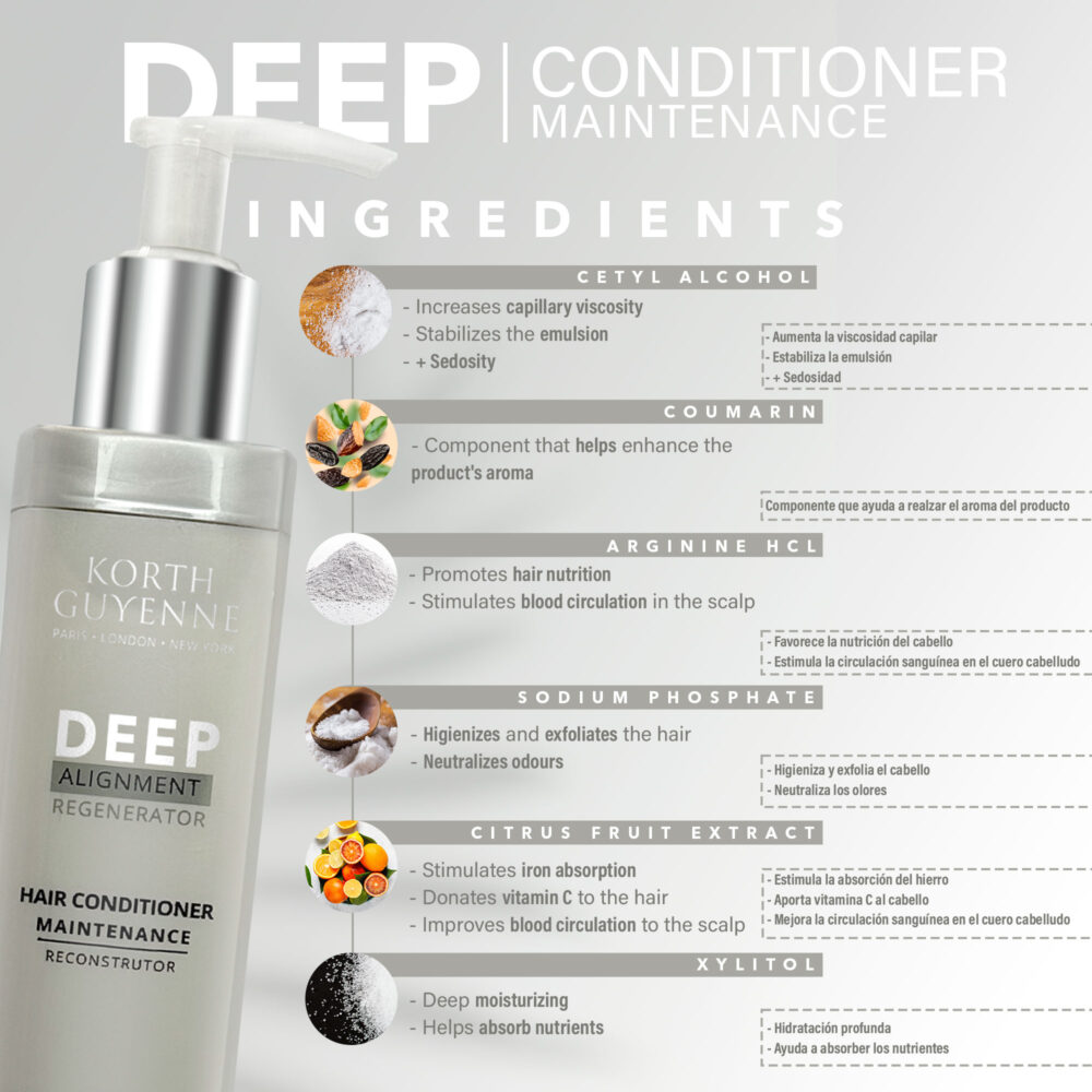 Korth Guyenne Conditioner Deep Alignment Post Maintenance Straightening System 300ml/10.1 fl.oz - Image 4