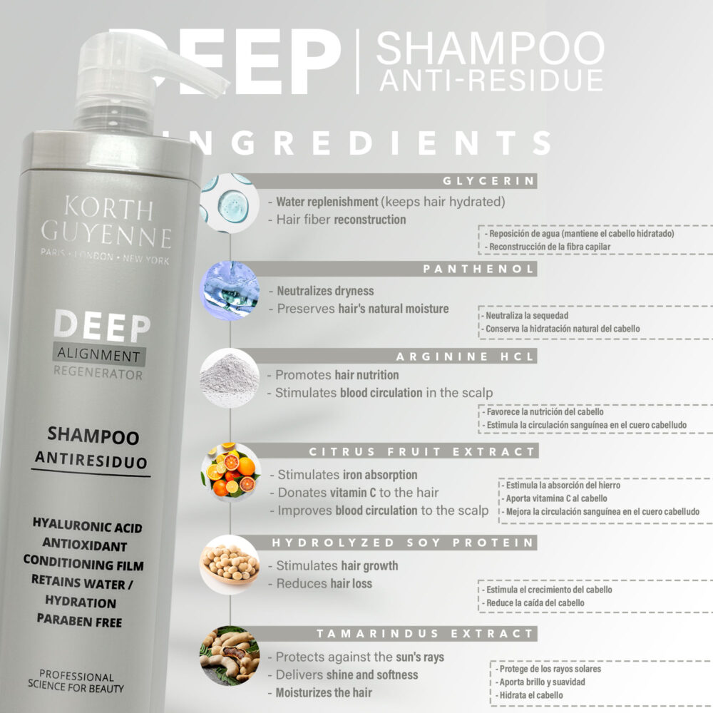 Korth Guyenne Deep Alignment Regenerating Shampoo Anti Residue Deep Cleansing 1L/33.8 fl.oz - Image 4