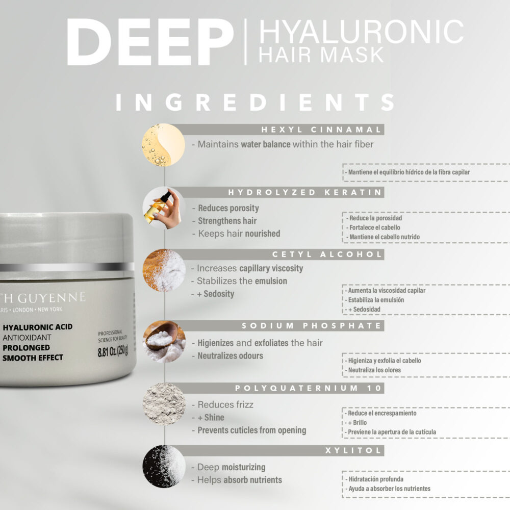 Korth Guyenne Deep Alignment Mask Hyaluronic Post Progressive Maintenance 250g/8.81 oz - Image 5