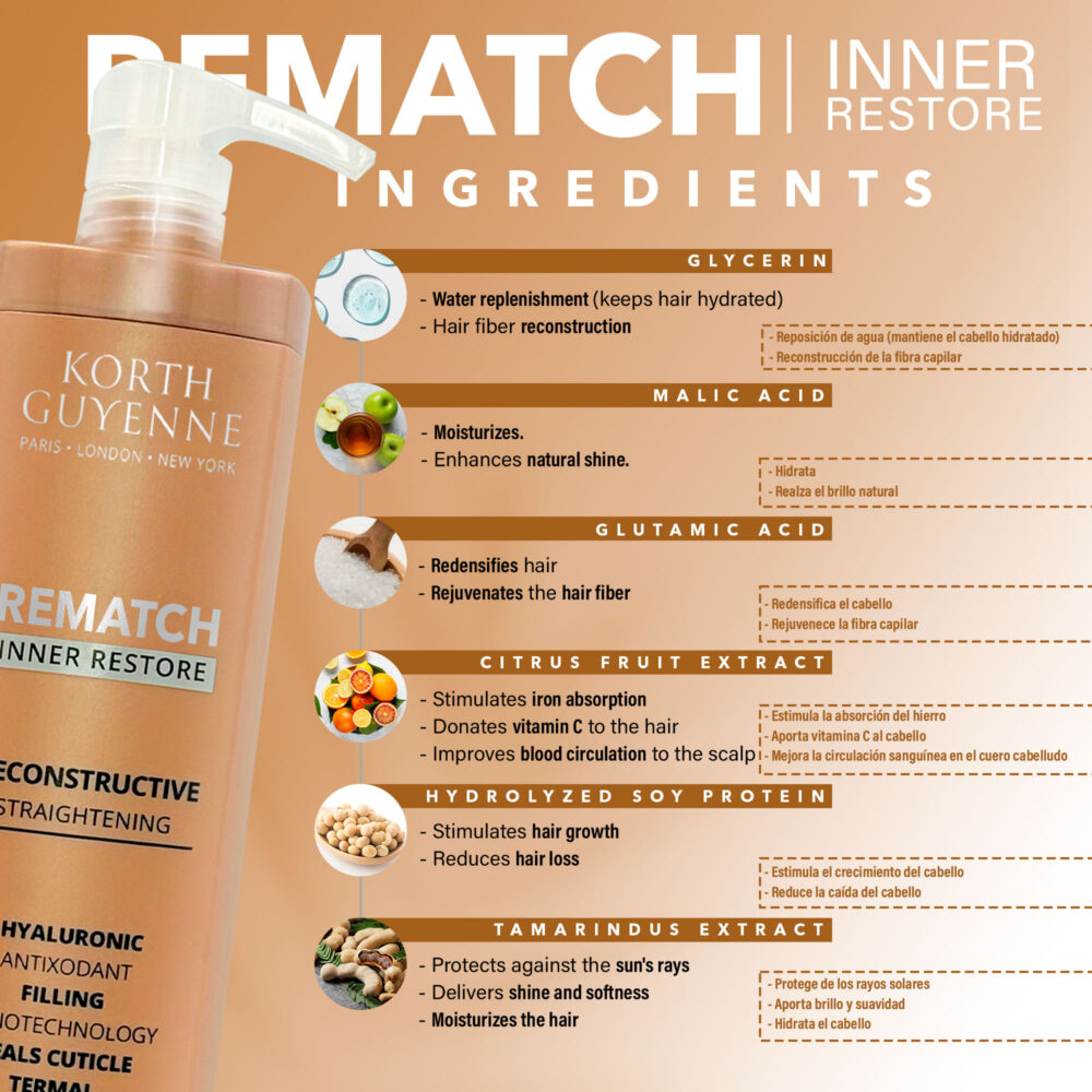Korth Guyenne Smoothing Rematch Inner Restore Professional Hyaluronic Acid 1L/33.81 fl.oz - Image 4