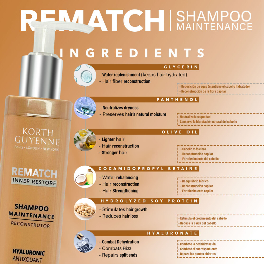Korth Guyenne Rematch Inner Restore Shampoo Hyaluronic Acid Professional 300ml/10.14 fl.oz - Image 4