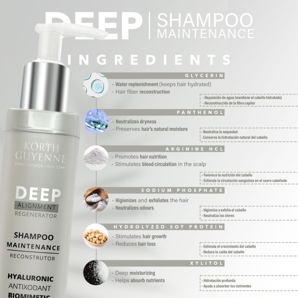 Korth Guyenne Deep Post Straightening Shampoo Post Straightening Maintenance System 300ml/10.14 fl.oz - Image 4