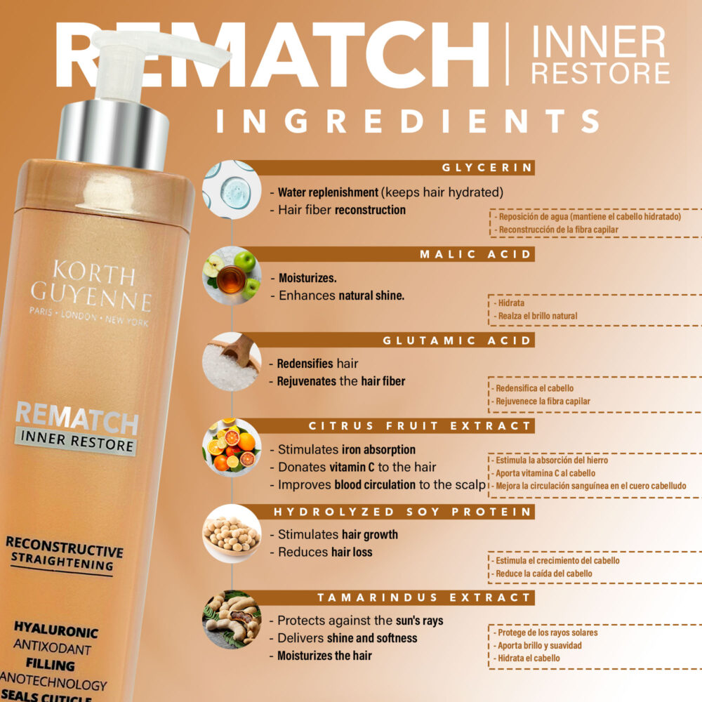 Korth Guyenne Smoothing Rematch Inner Restore Professional Hyaluronic Acid 500ml/16.91 fl.oz - Image 4