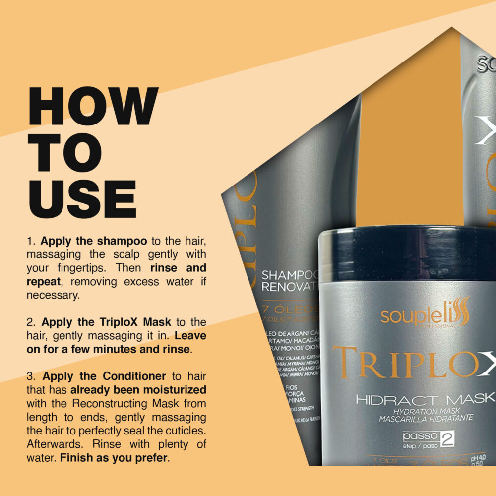Kit Soupleliss Alinhamento Capilar Triplox Reconstructor Hydration Full Brightness 3x1L/3x33.8fl.oz - Image 3