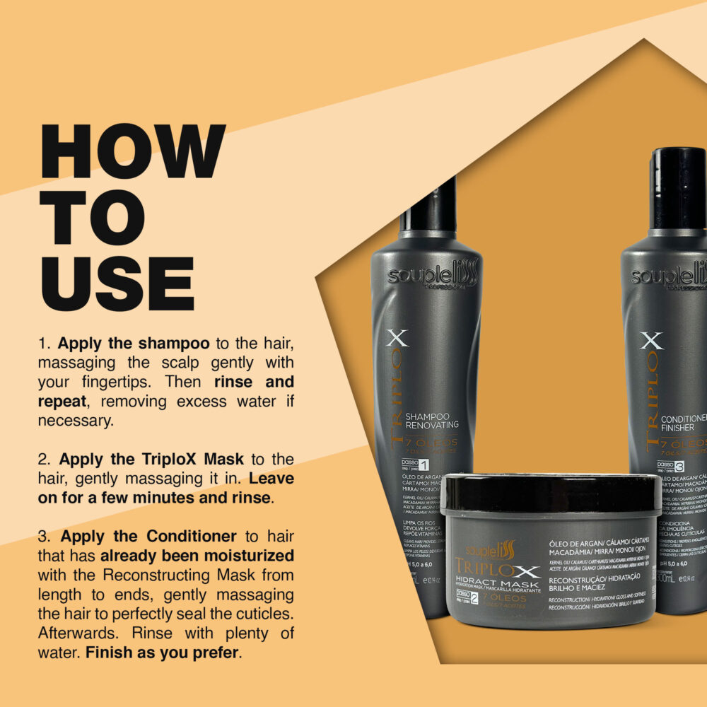Kit Soupleliss Reconstructor Triplox Complete Rebuilds Damaged Hair Care 3x300ml/3x10.1fl.oz - Image 3
