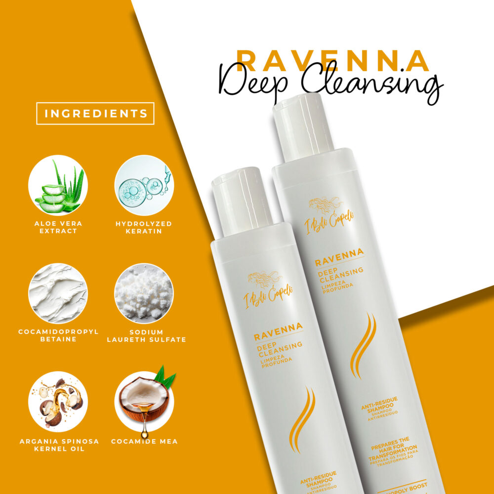 I Belli Capelli Ravenna Blond Btox Kit + Deep Cleansing Anti-Residue Shampoo - Image 6