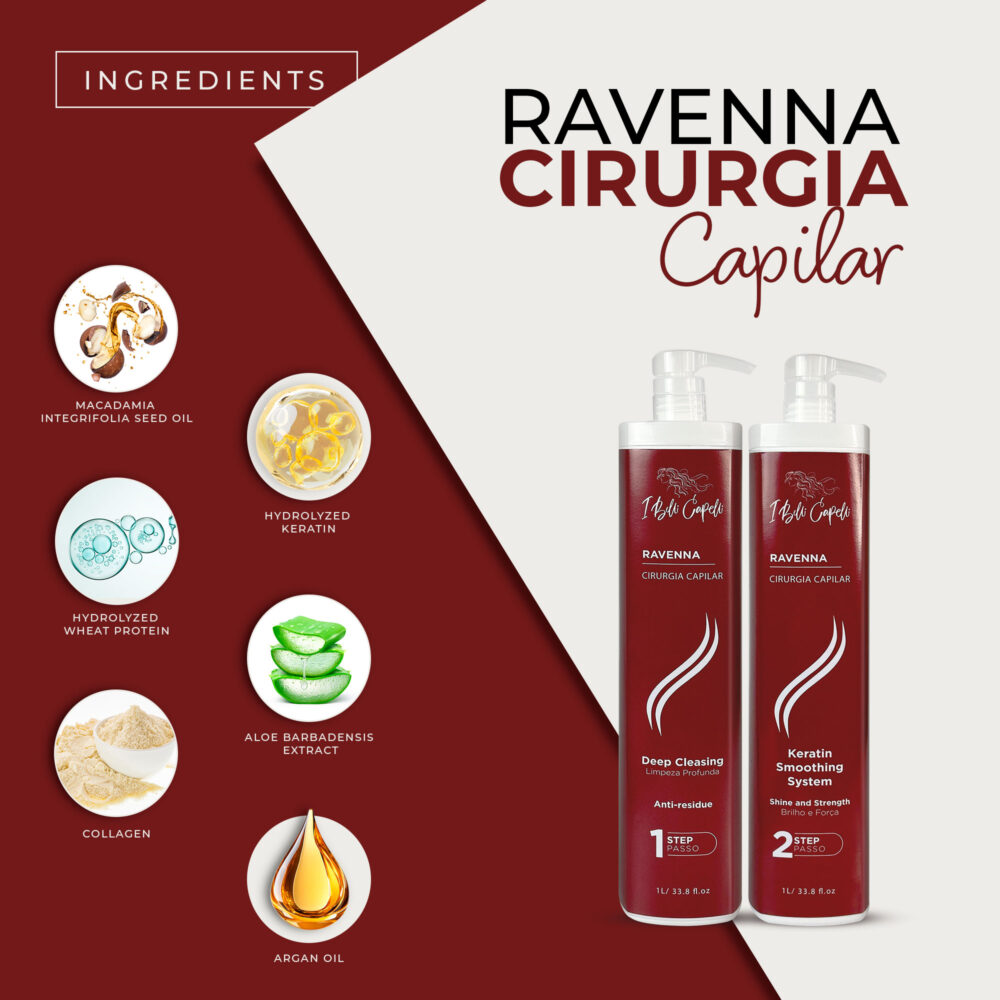 I Belli Capelli Ravenna Hair Surgery Professional Kit + Intense Moisturizing Mask - Image 6